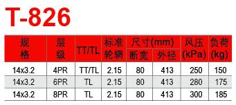 邵武市正興武夷輪胎有限公司