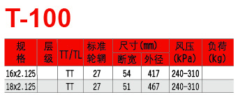 邵武市正興武夷輪胎有限公司