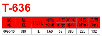 福建省邵武市正興武夷輪胎有限公司