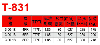 福建省邵武市正興武夷輪胎有限公司