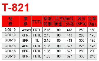 福建省邵武市正興武夷輪胎有限公司