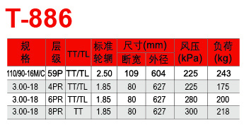 福建省邵武市正興武夷輪胎有限公司