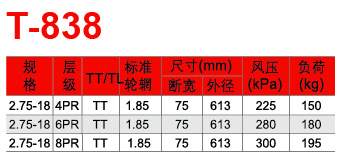 福建省邵武市正興武夷輪胎有限公司