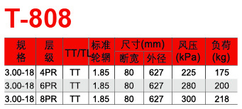 福建省邵武市正興武夷輪胎有限公司