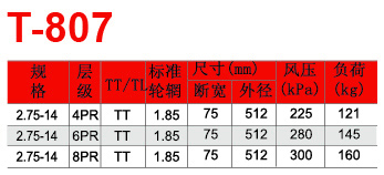 福建省邵武市正興武夷輪胎有限公司