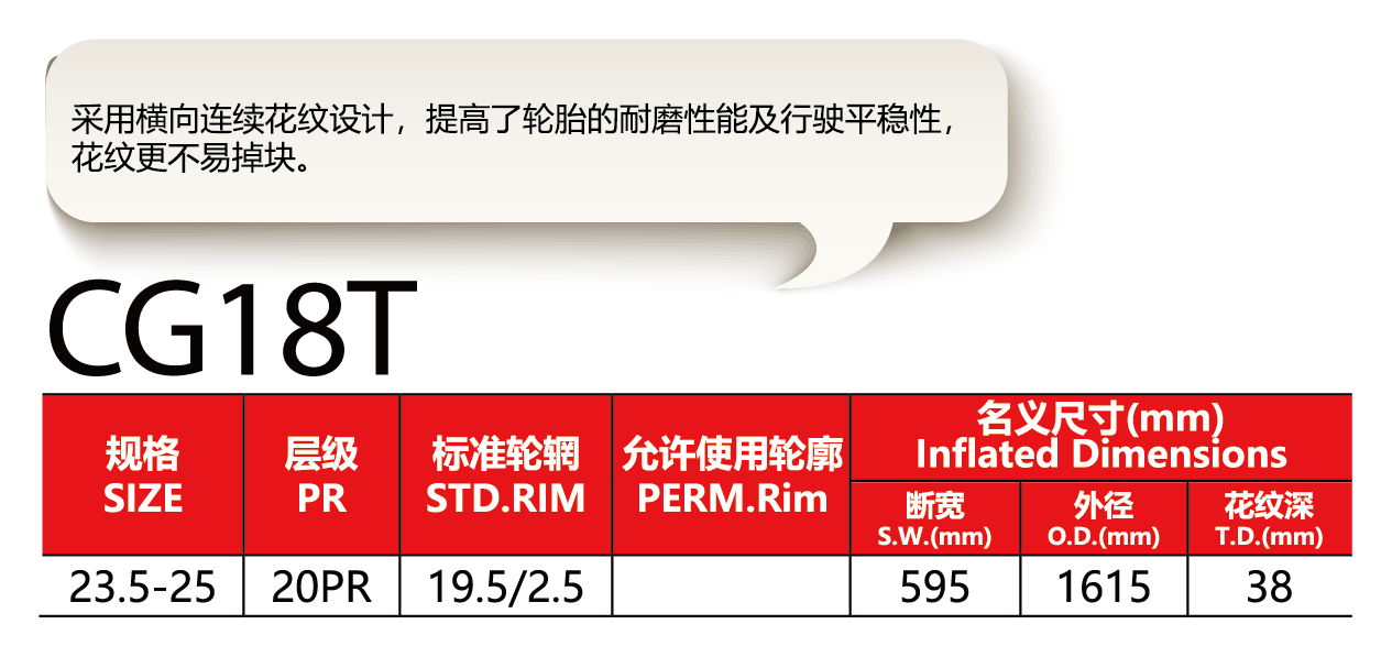 福建省邵武市正興武夷輪胎有限公司