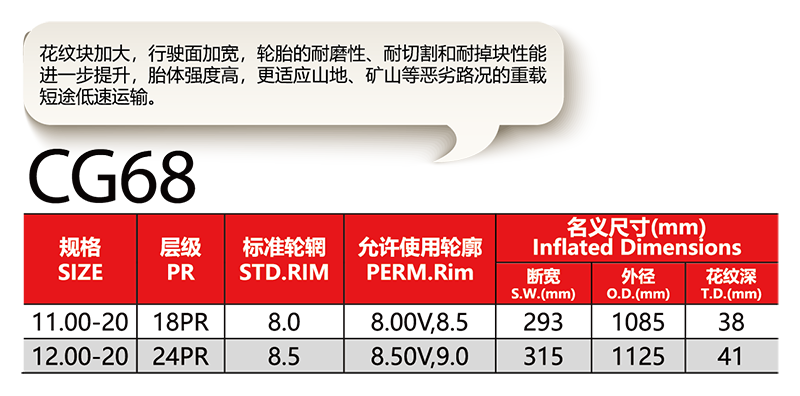 邵武市正興武夷輪胎有限公司