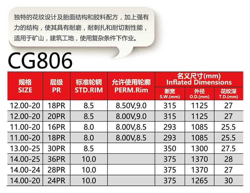 邵武市正興武夷輪胎有限公司