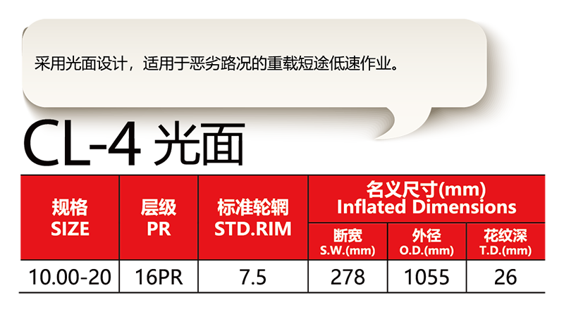 福建省邵武市正興武夷輪胎有限公司