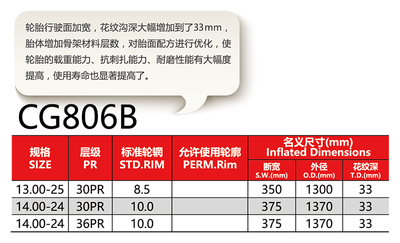 邵武市正興武夷輪胎有限公司