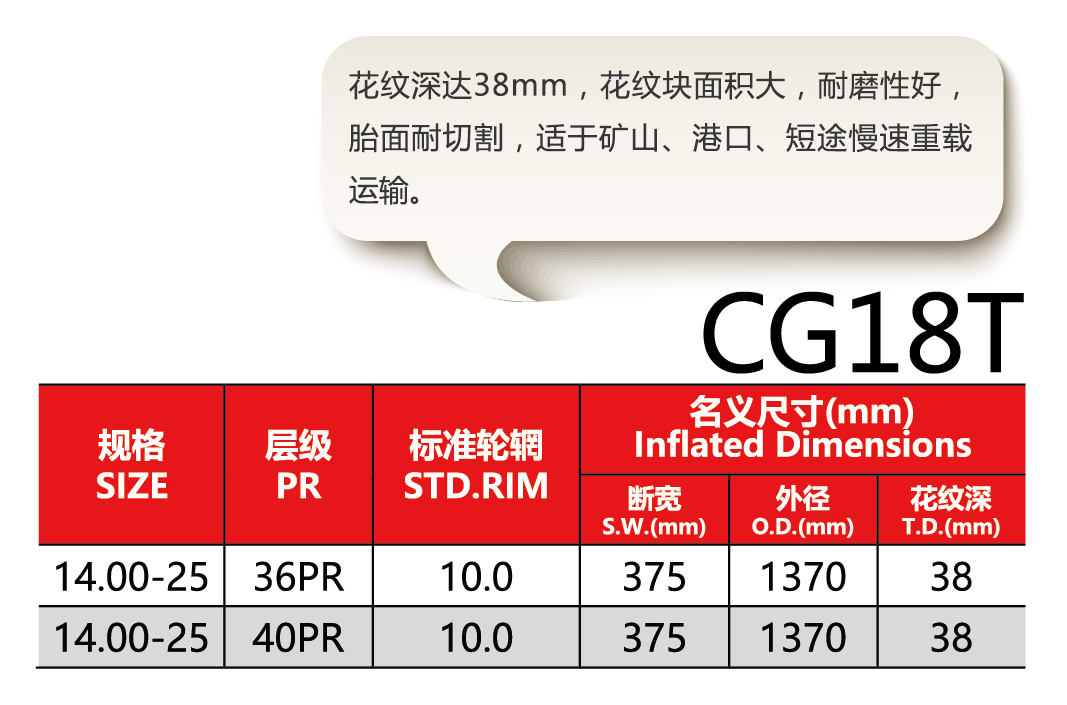 邵武市正興武夷輪胎有限公司