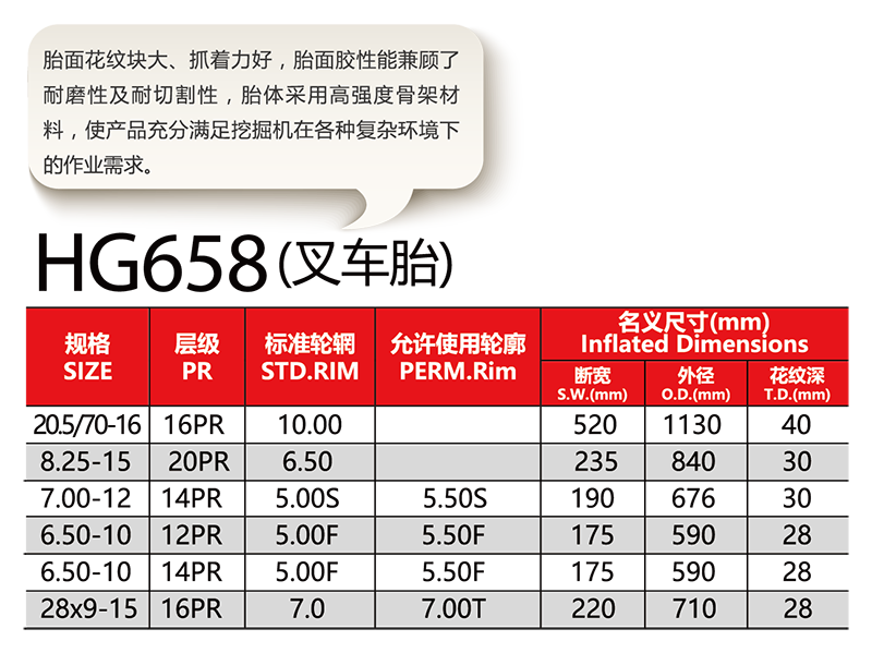 邵武市正興武夷輪胎有限公司