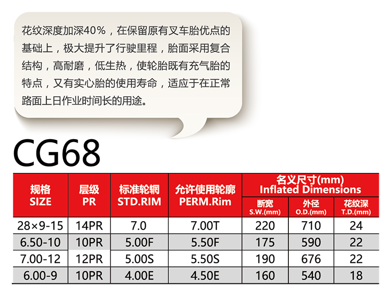 邵武市正興武夷輪胎有限公司