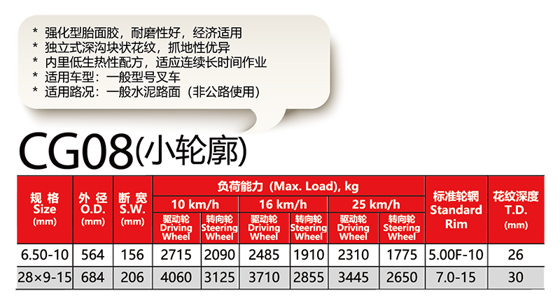 邵武市正興武夷輪胎有限公司