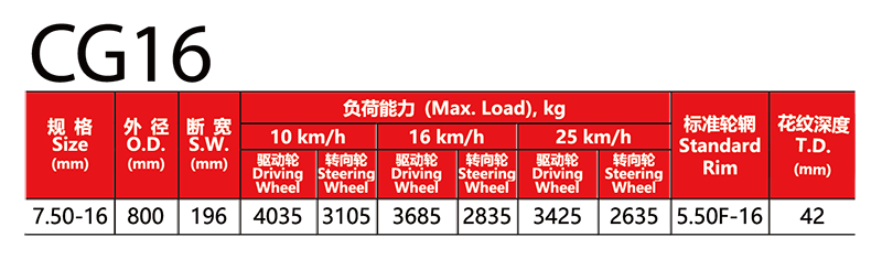 邵武市正興武夷輪胎有限公司