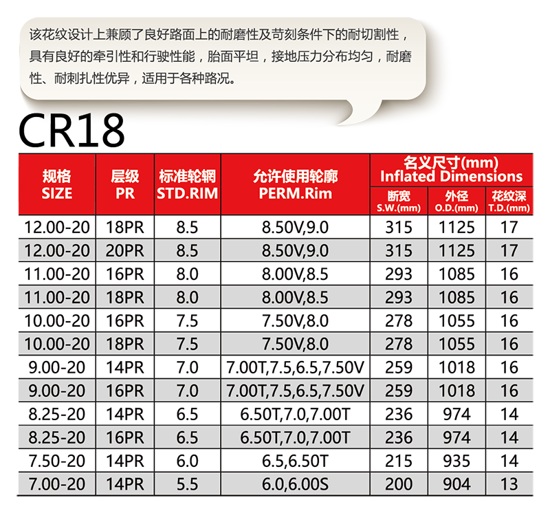 邵武市正興武夷輪胎有限公司