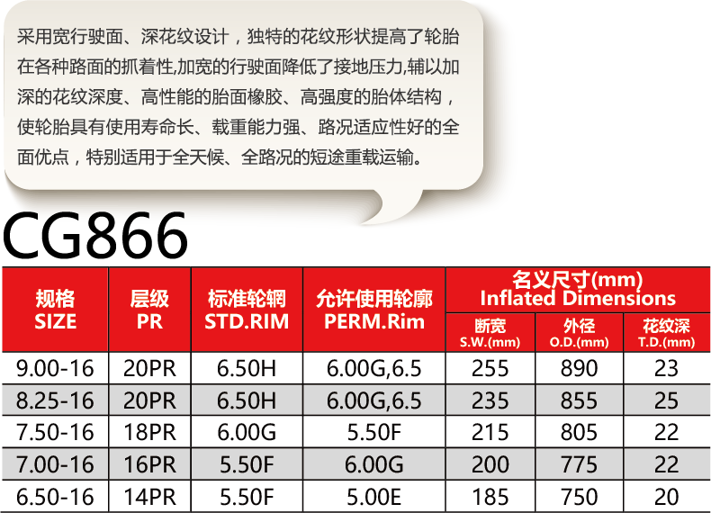 邵武市正興武夷輪胎有限公司