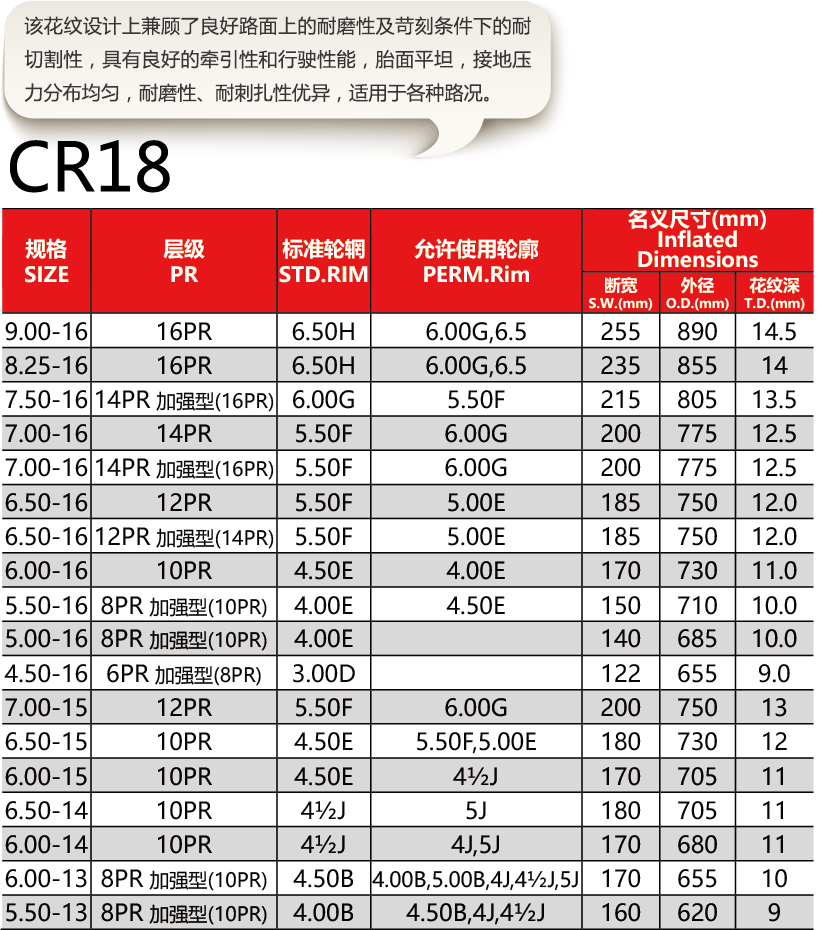 邵武市正興武夷輪胎有限公司