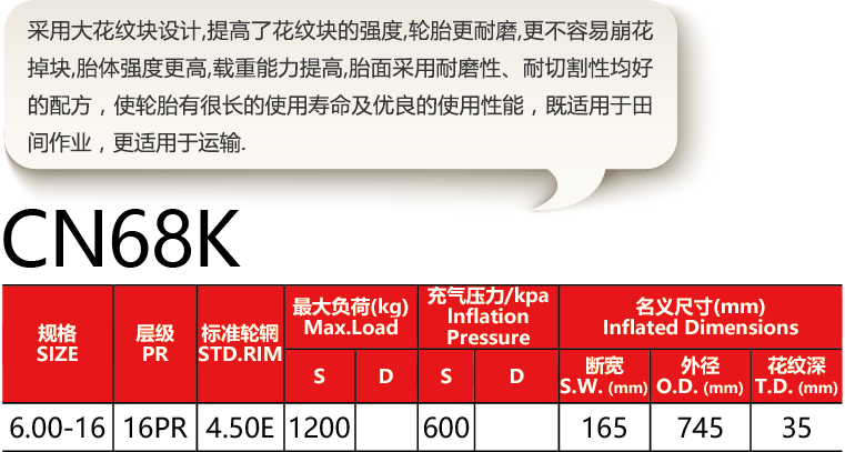 福建省邵武市正興武夷輪胎有限公司