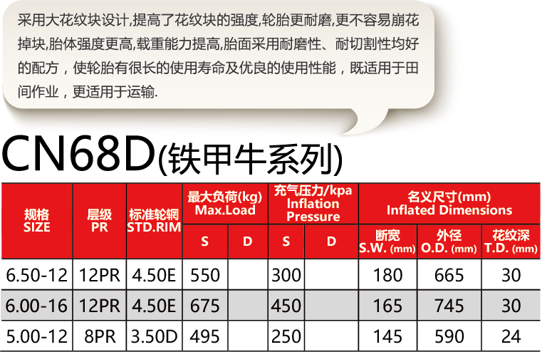 邵武市正興武夷輪胎有限公司