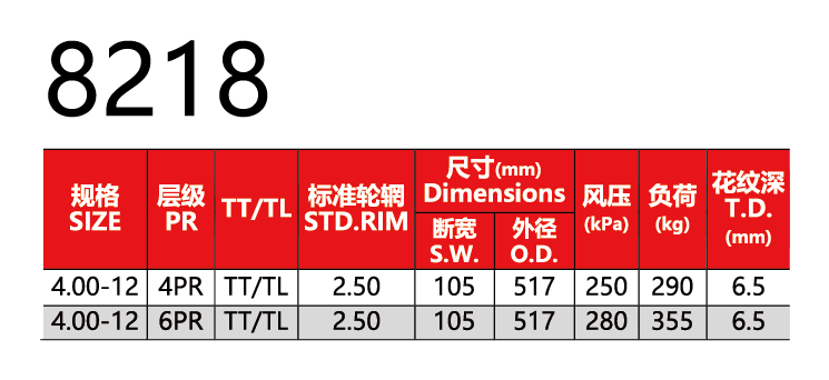 邵武市正興武夷輪胎有限公司