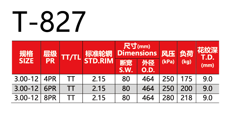 邵武市正興武夷輪胎有限公司