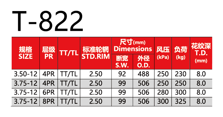 邵武市正興武夷輪胎有限公司