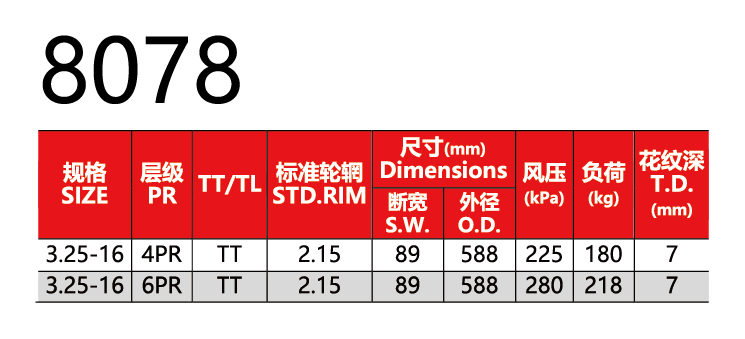 邵武市正興武夷輪胎有限公司