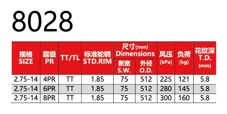 福建省邵武市正興武夷輪胎有限公司