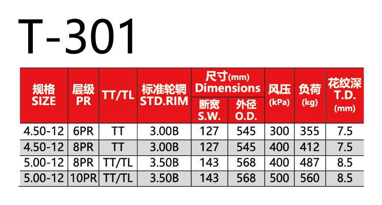 邵武市正興武夷輪胎有限公司