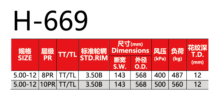 邵武市正興武夷輪胎有限公司