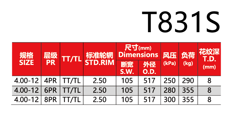 邵武市正興武夷輪胎有限公司