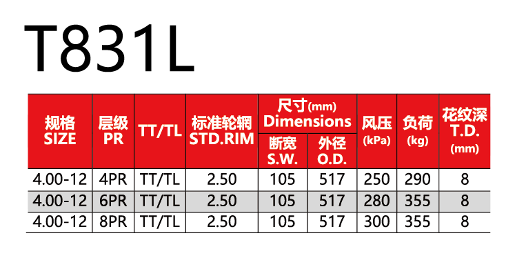 邵武市正興武夷輪胎有限公司