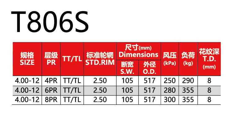 邵武市正興武夷輪胎有限公司